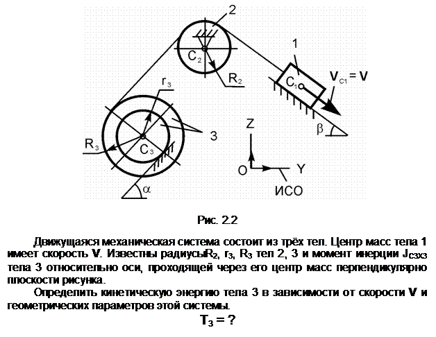 Подпись:  

Рис. 2.2

Движущаяся механическая система состоит из трёх тел. Центр масс тела 1 имеет скорость V. Известны радиусыR2, r3, R3 тел 2, 3 и момент инерции JС3Х3 тела 3 относительно оси, проходящей через его центр масс перпендикулярно плоскости рисунка.
Определить кинетическую энергию тела 3 в зависимости от скорости V и геометрических параметров этой системы.
Т3 = ?
