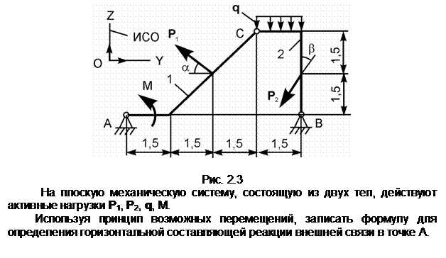 Подпись:  

Рис. 2.3
На плоскую механическую систему, состоящую из двух тел, действуют ак-тивные нагрузки Р1, Р2, q, М.
Используя принцип возможных перемещений, записать формулу для определения горизонтальной составляющей реакции внешней связи в точке А.


