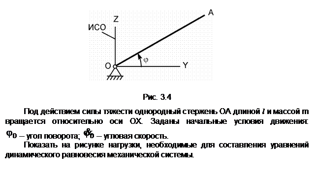Подпись:  


Рис. 3.4

Под действием силы тяжести однородный стержень ОА длиной l и массой m вращается относительно оси OХ. Заданы начальные условия движения:             – угол поворота;   – угловая скорость.
Показать на рисунке нагрузки, необходимые для составления уравнений динамического равновесия механической системы.
