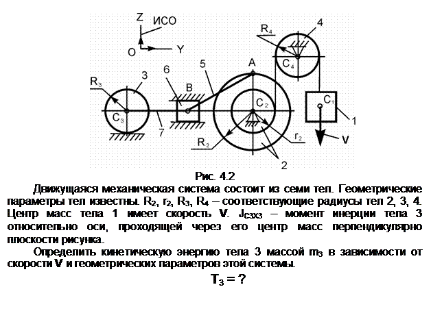 Подпись:  
Рис. 4.2
Движущаяся механическая система состоит из семи тел. Геометрические параметры тел известны. R2, r2, R3, R4 – соответствующие радиусы тел 2, 3, 4. Центр масс тела 1 имеет скорость V. JС3Х3 – момент инерции тела 3 относи-тельно оси, проходящей через его центр масс перпендикулярно плоскости ри-сунка.
Определить кинетическую энергию тела 3 массой m3 в зависимости от скорости V и геометрических параметров этой системы.
Т3 = ?
