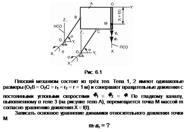 Подпись:  

Рис. 6.1

Плоский механизм состоит из трёх тел. Тела 1, 2 имеют одинаковые размеры (O1В = O2С = r1 = r2 = r = 1 м) и совершают вращательные движения с постоянными угловыми скоростями   =   =   По гладкому каналу, выпол-ненному в теле 3 (на рисунке тело А), перемещается точка М массой m со-гласно уравнению движения X = f(t).
Записать основное уравнение динамики относительного движения точки М.
m•ar = ?
