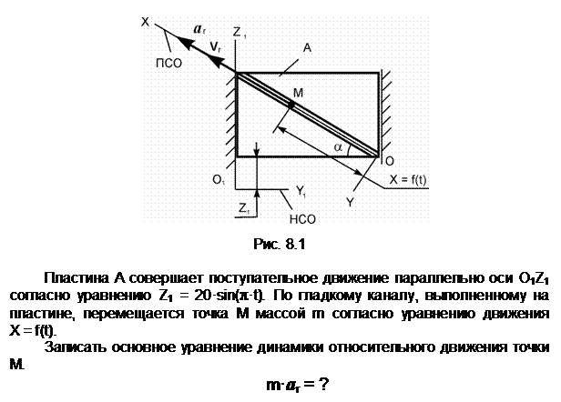 Подпись:  

Рис. 8.1

Пластина А совершает поступательное движение параллельно оси О1Z1 согласно уравнению Z1 = 20•sin(π•t). По гладкому каналу, выполненному на пластине, перемещается точка М массой m согласно уравнению движения     X = f(t).
Записать основное уравнение динамики относительного движения точки М.
m•ar = ?
