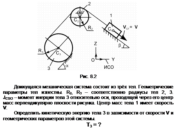 Подпись:  

Рис. 8.2

Движущаяся механическая система состоит из трёх тел. Геометрические параметры тел известны. R2, R3 – соответственно радиусы тел 2, 3.             JС3Х3 – момент инерции тела 3 относительно оси, проходящей через его центр масс перпендикулярно плоскости рисунка. Центр масс тела 1 имеет скорость V.
Определить кинетическую энергию тела 3 в зависимости от скорости V и геометрических параметров этой системы.
Т3 = ?
