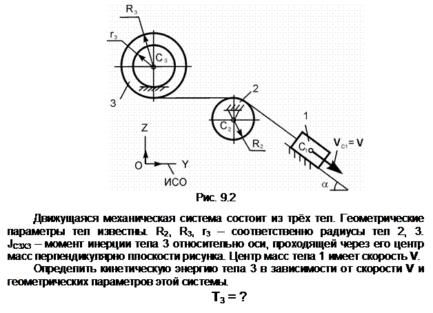 Подпись:  
Рис. 9.2

Движущаяся механическая система состоит из трёх тел. Геометрические параметры тел известны. R2, R3, r3 – соответственно радиусы тел 2, 3.               JС3Х3 – момент инерции тела 3 относительно оси, проходящей через его центр масс перпендикулярно плоскости рисунка. Центр масс тела 1 имеет скорость V.
Определить кинетическую энергию тела 3 в зависимости от скорости V и геометрических параметров этой системы.
Т3 = ?
