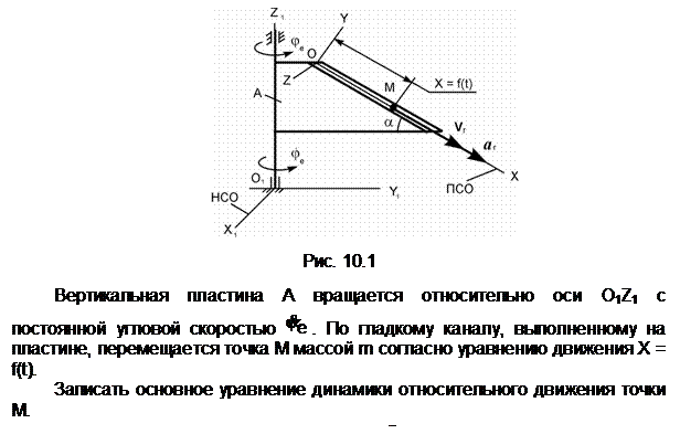 Подпись:  

Рис. 10.1

Вертикальная пластина A вращается относительно оси О1Z1 с постоян-ной угловой скоростью  . По гладкому каналу, выполненному на пластине, перемещается точка М массой m согласно уравнению движения X = f(t).
Записать основное уравнение динамики относительного движения точки М.
m•ar = ?

