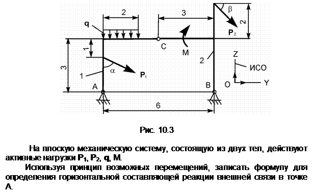 Подпись:  

Рис. 10.3

На плоскую механическую систему, состоящую из двух тел, действуют активные нагрузки Р1, Р2, q, М.
Используя принцип возможных перемещений, записать формулу для определения горизонтальной составляющей реакции внешней связи в точке А.
