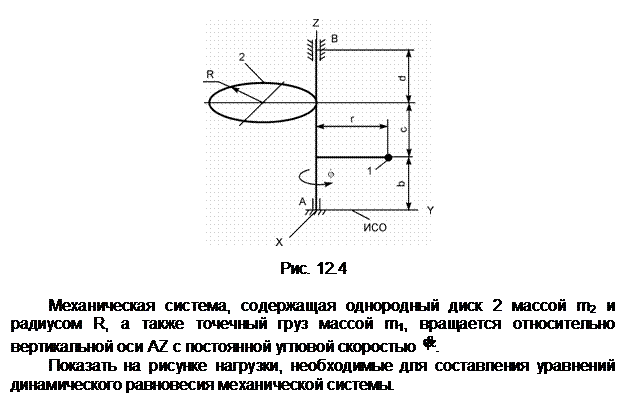 Подпись:  

Рис. 12.4

Механическая система, содержащая однородный диск 2 массой m2 и радиусом R, а также точечный груз массой m1, вращается относительно верти-кальной оси АZ с постоянной угловой скоростью  .
Показать на рисунке нагрузки, необходимые для составления уравнений динамического равновесия механической системы.
