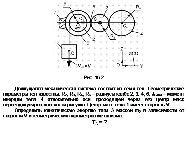 Подпись:  

Рис. 16.2

Движущаяся механическая система состоит из семи тел. Геометрические параметры тел известны. R2, R3, R4, R6 – радиусы колёс 2, 3, 4, 6. JС4Х4 – момент инерции тела 4 относительно оси, проходящей через его центр масс перпендикулярно плоскости рисунка. Центр масс тела 1 имеет скорость V.
Определить кинетическую энергию тела 3 массой m3 в зависимости от скорости V и геометрических параметров механизма.
Т3 = ?
