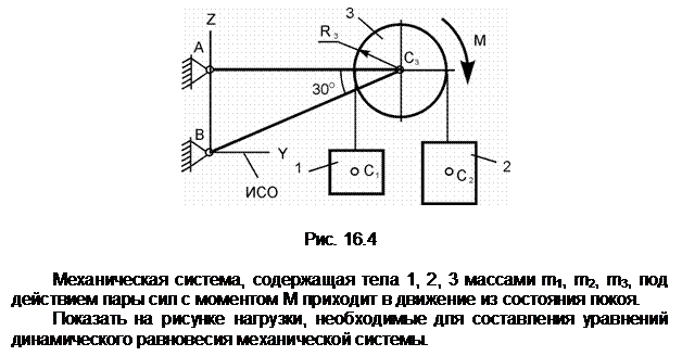 Подпись:  

Рис. 16.4

Механическая система, содержащая тела 1, 2, 3 массами m1, m2, m3, под действием пары сил с моментом М приходит в движение из состояния покоя.
Показать на рисунке нагрузки, необходимые для составления уравнений динамического равновесия механической системы.
