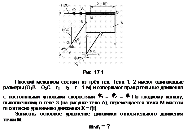 Подпись:  

Рис. 17.1

Плоский механизм состоит из трёх тел. Тела 1, 2 имеют одинаковые размеры (O1В = O2С = r1 = r2 = r = 1 м) и совершают вращательные движения с постоянными угловыми скоростями   =   =   По гладкому каналу, выполненному в теле 3 (на рисунке тело А), перемещается точка М массой m согласно уравнению движения X = f(t).
Записать основное уравнение динамики относительного движения точ-ки М.
m•ar = ?
