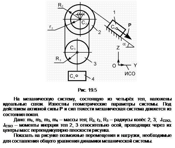 Подпись:  

Рис. 19.5

На механическую систему, состоящую из четырёх тел, наложены иде-альные связи. Известны геометрические параметры системы. Под действием активной силы Р и сил тяжести механическая система движется из состояния покоя.
Дано: m1, m2, m3, m4 – массы тел; R2, r2, R3 – радиусы колёс 2, 3;  JС2Х2, JС3Х3 – моменты инерции тел 2, 3 относительно осей, проходящих через их центры масс перпендикулярно плоскости рисунка.
Показать на рисунке возможные перемещения и нагрузки, необходимые для составления общего уравнения динамики механической системы.
