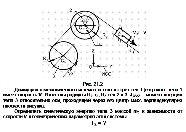 Подпись:  

Рис. 21.2
Движущаяся механическая система состоит из трёх тел. Центр масс тела 1 имеет скорость V. Известны радиусы R2, r2, R3 тел 2 и 3. JС3Х3 – момент инерции тела 3 относительно оси, проходящей через его центр масс перпендикулярно плоскости рисунка.
Определить кинетическую энергию тела 3 массой m3 в зависимости от скорости V и геометрических параметров этой системы.
Т3 = ?
