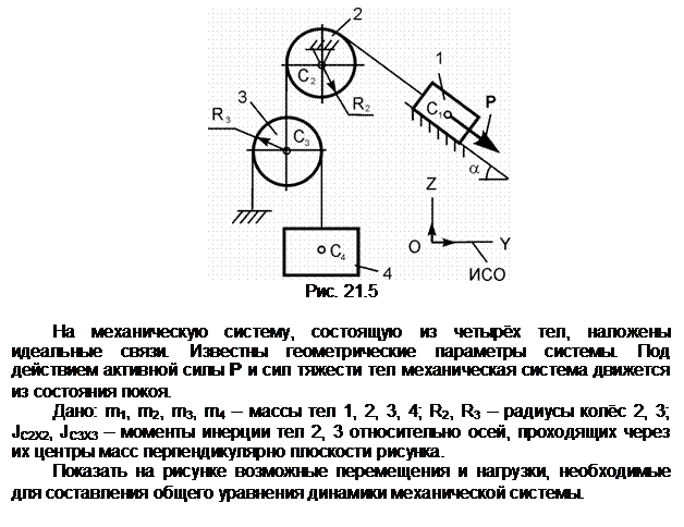 Подпись:  
Рис. 21.5

На механическую систему, состоящую из четырёх тел, наложены  идеаль-ные связи. Известны геометрические параметры системы. Под действием ак-тивной силы Р и сил тяжести тел механическая система движется из состояния покоя.
Дано: m1, m2, m3, m4 – массы тел 1, 2, 3, 4; R2, R3 – радиусы колёс 2, 3;  JС2Х2, JС3Х3 – моменты инерции тел 2, 3 относительно осей, проходящих через их центры масс перпендикулярно плоскости рисунка.
Показать на рисунке возможные перемещения и нагрузки, необходимые для составления общего уравнения динамики механической системы.
