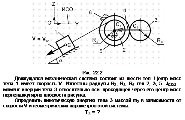 Подпись:  

Рис. 22.2
Движущаяся механическая система состоит из шести тел. Центр масс тела 1 имеет скорость V. Известны радиусы R2, R3, R5 тел 2, 3, 5. JС3Х3 – мо-мент инерции тела 3 относительно оси, проходящей через его центр масс перпендикулярно плоскости рисунка.
Определить кинетическую энергию тела 3 массой m3 в зависимости от скорости V и геометрических параметров этой системы.
Т3 = ?
