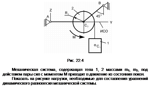 Подпись:  

Рис. 22.4

Механическая система, содержащая тела 1, 2 массами m1, m2, под дейст-вием пары сил с моментом М приходит в движение из состояния покоя.
Показать на рисунке нагрузки, необходимые для составления уравнений динамического равновесия механической системы.
