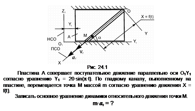 Подпись:  
Рис. 24.1
Пластина A совершает поступательное движение параллельно оси О1Y1 согласно уравнению Y1 = 20•sin(π•t). По гладкому каналу, выполненному на пла-стине, перемещается точка М массой m согласно уравнению движения X = f(t).
Записать основное уравнение динамики относительного движения точки М.
m•ar = ?
