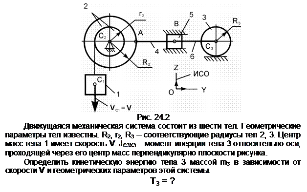 Подпись:  
Рис. 24.2
Движущаяся механическая система состоит из шести тел. Геометрические параметры тел известны. R2, r2, R3 – соответствующие радиусы тел 2, 3. Центр масс тела 1 имеет скорость V. JС3Х3 – момент инерции тела 3 относительно оси, проходящей через его центр масс перпендикулярно плоскости рисунка.
Определить кинетическую энергию тела 3 массой m3 в зависимости от скорости V и геометрических параметров этой системы.
Т3 = ?
