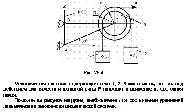 Подпись:  

Рис. 28.4

Механическая система, содержащая тела 1, 2, 3 массами m1, m2, m3 под действием сил тяжести и активной силы Р приходит в движение из состояния покоя.
Показать на рисунке нагрузки, необходимые для составления уравнений динамического равновесия механической системы.
