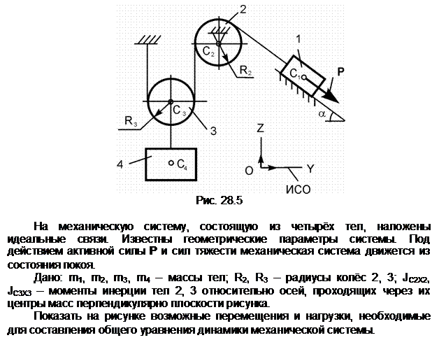 Подпись:  
Рис. 28.5

На механическую систему, состоящую из четырёх тел, наложены идеаль-ные связи. Известны геометрические параметры системы. Под действием ак-тивной силы Р и сил тяжести механическая система движется из состояния по-коя.
Дано: m1, m2, m3, m4 – массы тел; R2, R3 – радиусы колёс 2, 3; JС2Х2,        JС3Х3 – моменты инерции тел 2, 3 относительно осей, проходящих через их цен-тры масс перпендикулярно плоскости рисунка.
Показать на рисунке возможные перемещения и нагрузки, необходимые для составления общего уравнения динамики механической системы.
