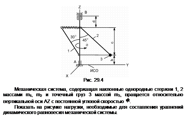 Подпись:  
Рис. 29.4

Механическая система, содержащая наклонные однородные стержни 1, 2 массами m1, m2 и точечный груз 3 массой m3, вращается относительно вертикальной оси АZ с постоянной угловой скоростью  .
Показать на рисунке нагрузки, необходимые для составления уравнений динамического равновесия механической системы.
