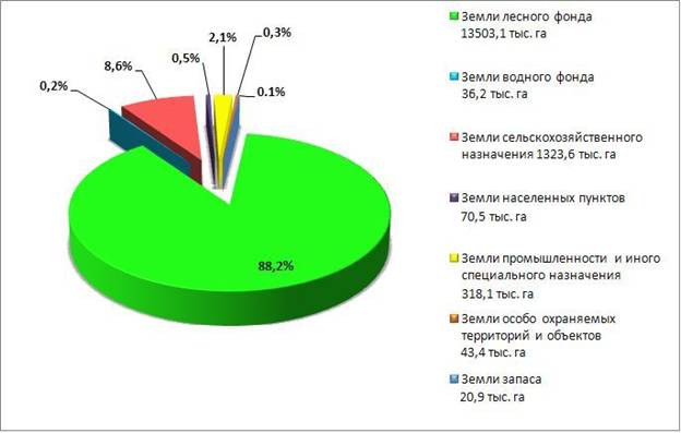 C:\Documents and Settings\Дойникова_ТИ\Мои документы\Мои рисунки\рисунокм 13.jpg
