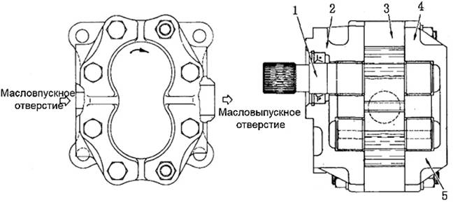 5-73