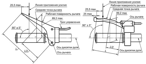 ГОСТ Р 50944-2011 Снегоходы. Технические требования и методы испытаний