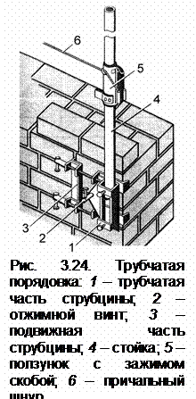 Подпись:  
Рис. 3.24. Трубчатая по-рядовка: 1 – трубчатая часть струбцины; 2 – от-жимной винт; 3 – подвиж-ная часть струбцины; 4 – стойка; 5 – ползунок с за-жимом скобой; 6 – причальный шнур
