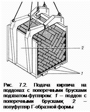 Подпись:  
Рис. 7.2. Подача кирпича на поддо-нах с поперечными брусками под-хватом-футляром: 1 – поддон с по-перечными брусками; 2 – полуфут-ляр Г-образной формы

