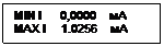 Подпись: MIN I      0,0000    мА
MAX I     1.0256    мА
