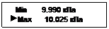 Подпись:    Min       9.990 кПа
 Max      10.025 кПа

