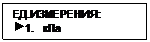 Подпись: ЕД.ИЗМЕРЕНИЯ:
 1.   кПа
