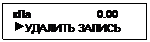 Подпись: кПa                      0.00
 УДАЛИТЬ ЗАПИСЬ
