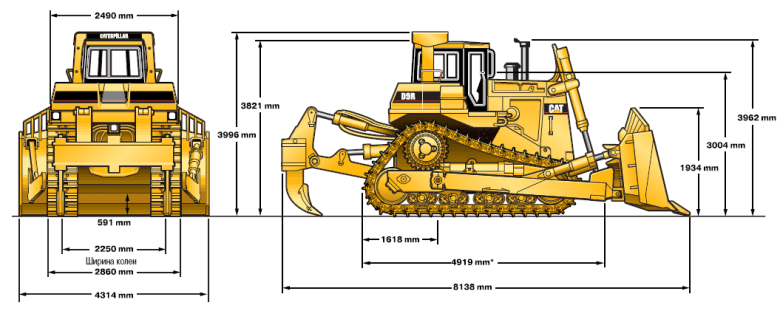 Габаритные размеры Caterpillar D9R Габаритные размеры Caterpillar D9R