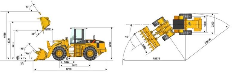 Габариты Liugong 835 Габариты Liugong 835