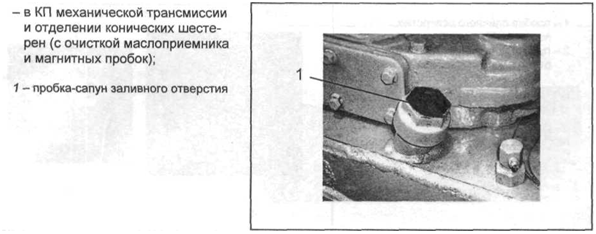 Подпись:  