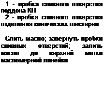 Подпись: 1 - пробка сливного отверстия поддона КП
2 - пробка сливного отверстия отделения конических шестерен
Слить масло; завернуть пробки сливных отверстий; залить масло до верхней метки масломерной линейки

