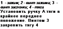 Подпись: 1 - зажим; 2 - винт зажима; 3 - винт заслонки; 4 - тяга
Установить ручку А тяги в крайнее переднее положение. Винтом 3 закрепить тягу 4
