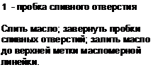 Подпись: 1 - пробка сливного отверстия
Слить масло; завернуть пробки сливных отверстий; залить масло до верхней метки масломерной линейки.
