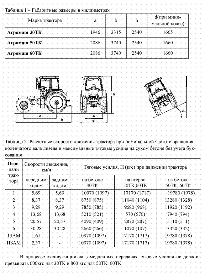 Подпись:  