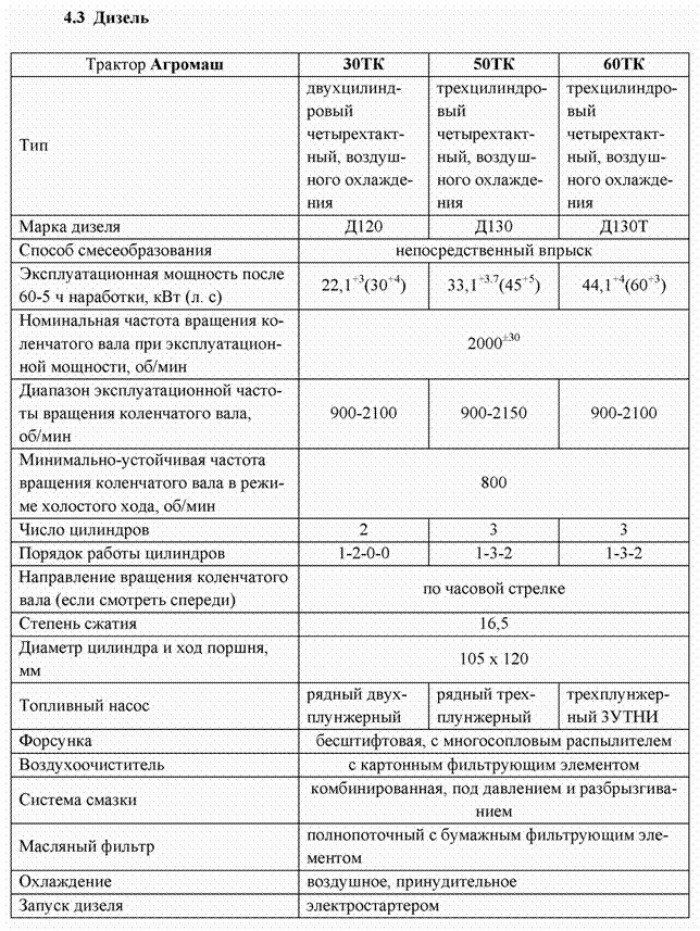 Подпись:  
