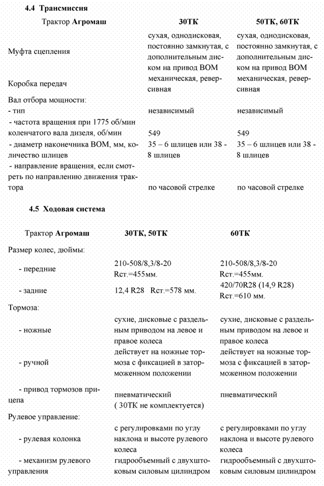 Подпись:  