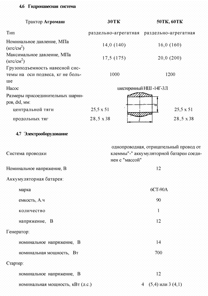 Подпись:  