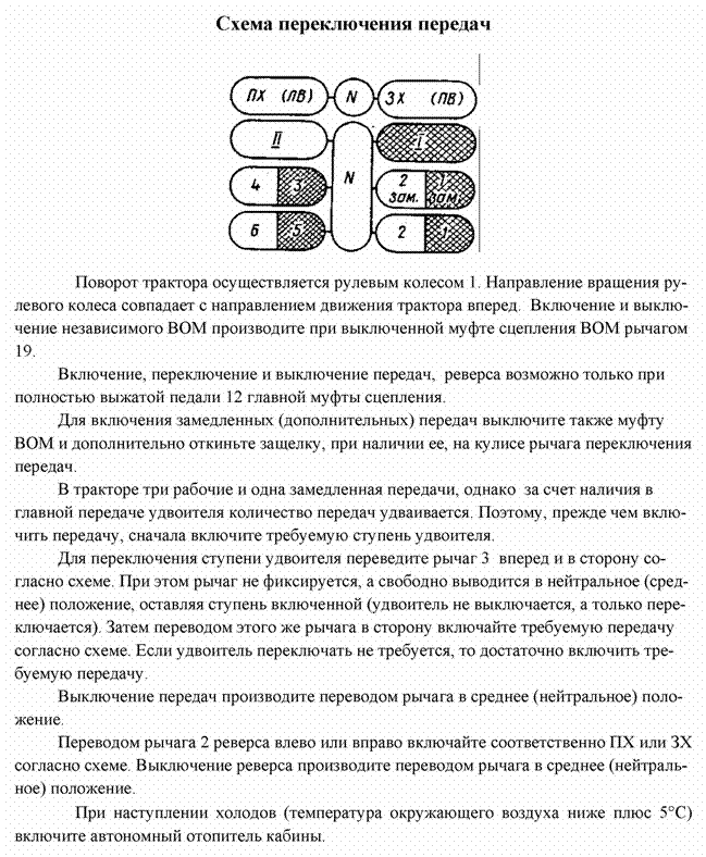 Подпись:  