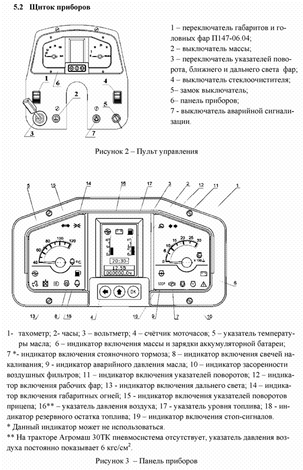 Подпись:  