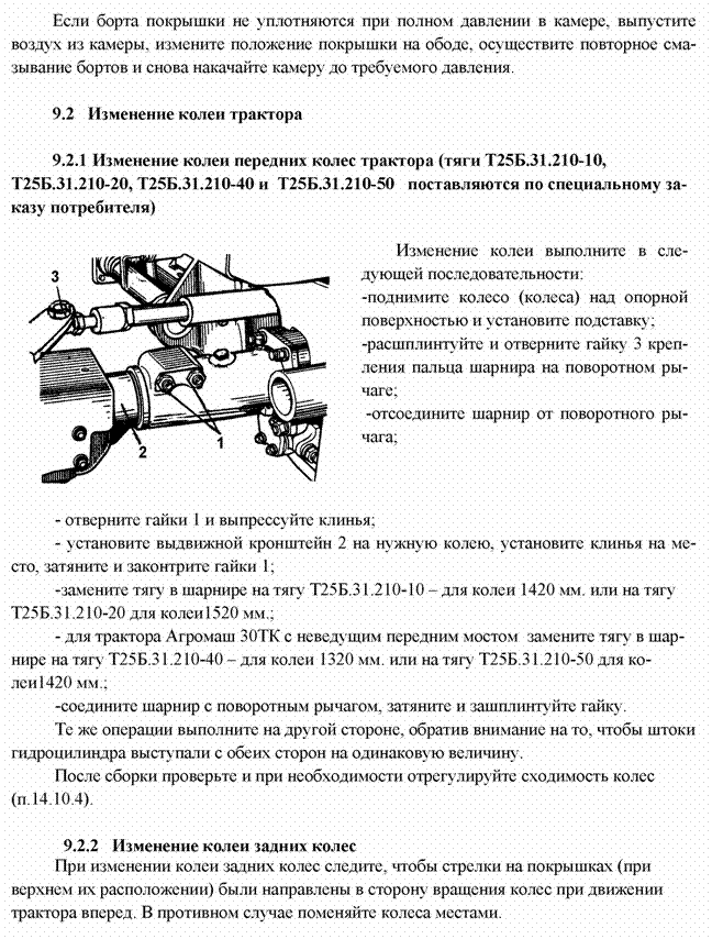 Подпись:  