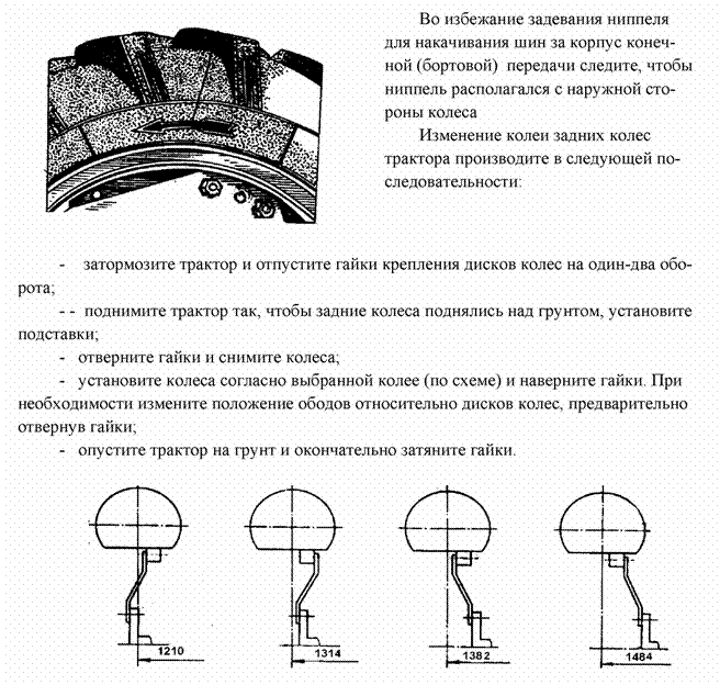 Подпись:  