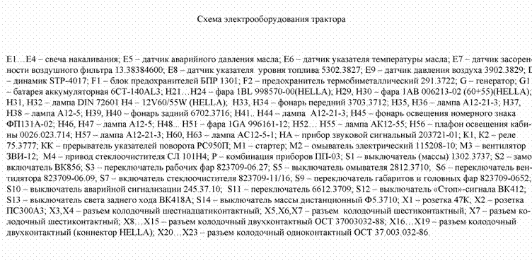 Подпись:  