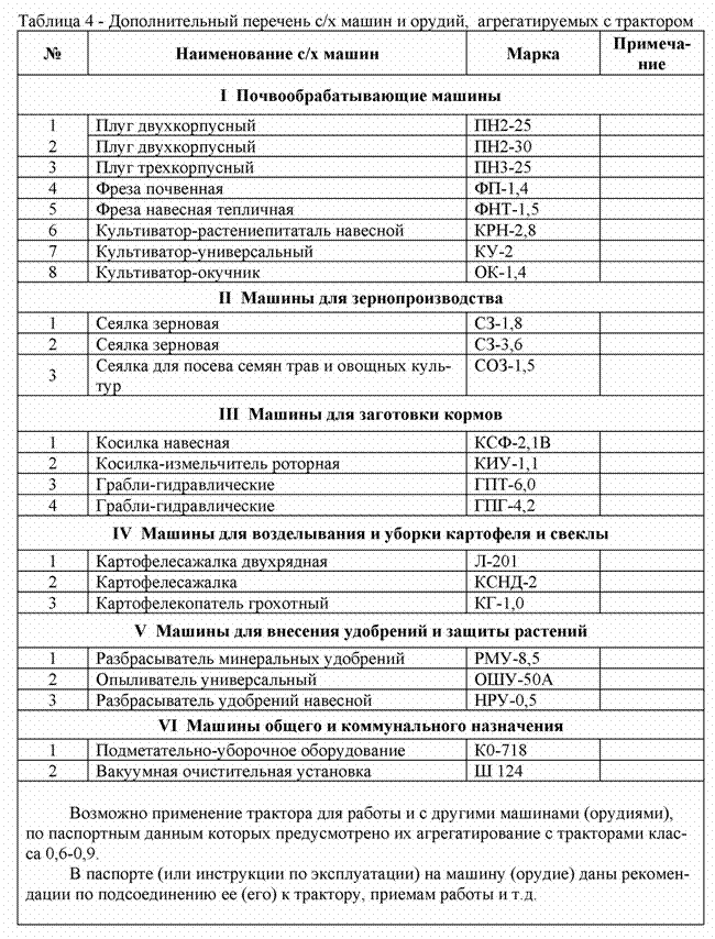Подпись:  