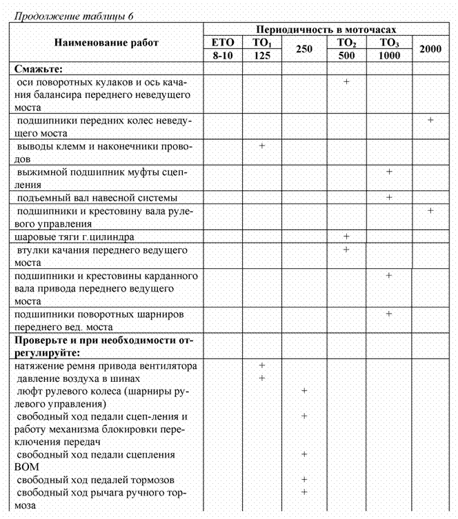 Подпись:  